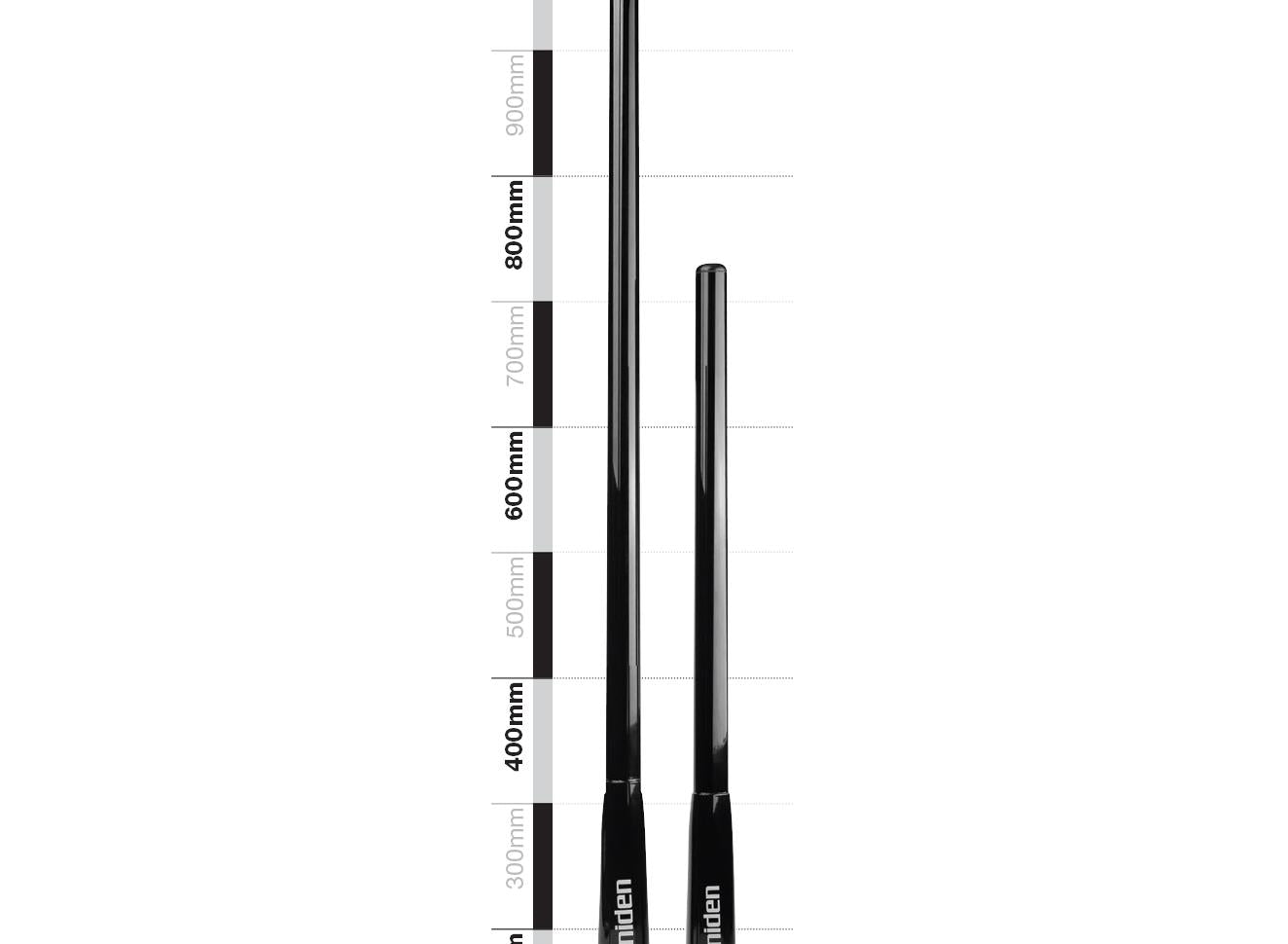 Uniden Heavy Duty Fibreglass Raydome Dual Removable Whip Pack -BLACK (6.6/3.0 dBi Gain)