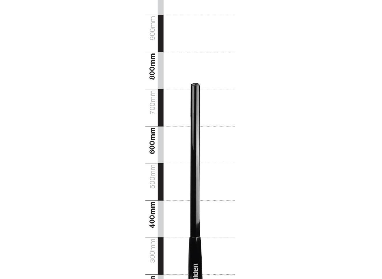 Uniden Heavy Duty Fibreglass Raydome Antenna -WHITE (3.0 dBi Gain)