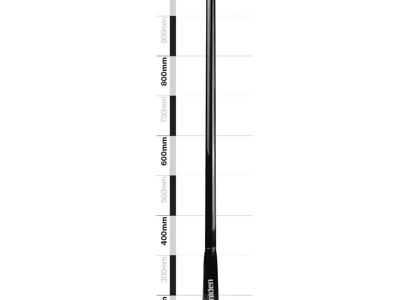 Uniden Heavy Duty Fibreglass Raydome Antenna -BLACK (6.6 dBi Gain)