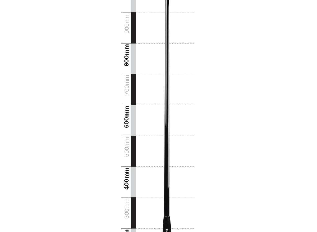 Uniden Heavy Duty Fibreglass Raydome Antenna -BLACK (6.6 dBi Gain)