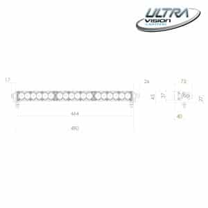 Raptor 90 LED 20.5″ Light Bar Number Plate Kit