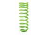 Coils