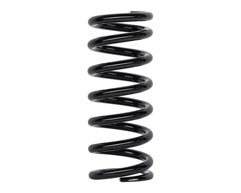 Coils