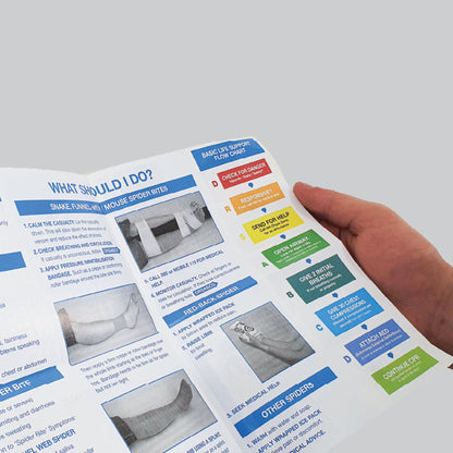 FastAid R1 Emergency Breakdown™ Soft Pack First Aid Kit