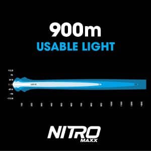 Nitro Maxx 55W LED Light Bar Kit (Pair)
