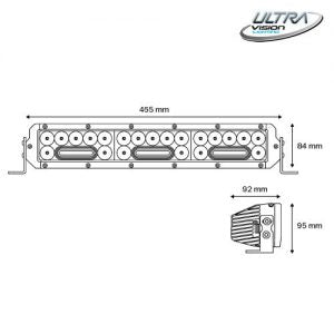 NITRO Maxx 155W 18″ LED Light bar