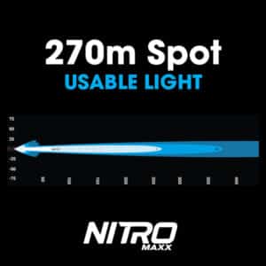 Nitro Maxx 12W 4″ Single Row Light Bar