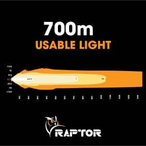 Raptor 210 LED 45″ Light Bar
