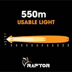 Raptor 90 LED 20.5″ Light Bar