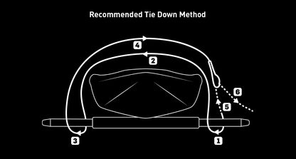 3.5m Rapid Straps w/ Buckle Protector